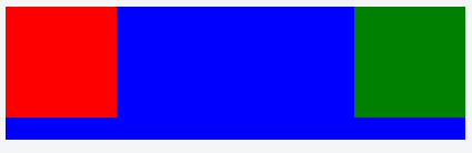 bfc default layout 示意图